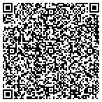 QR code with Mel Linford Construction Am Glass contacts