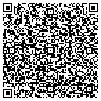 QR code with Remodeling in Cincinnati, OH contacts