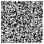QR code with Communication Technology Service contacts