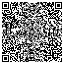QR code with Making Money At Home contacts