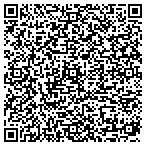 QR code with Summer Enterprises Of Cincinnnati Incorporated contacts