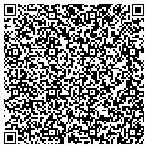 QR code with Sunscapes Landscaping & Property Maintenance contacts