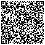 QR code with Jayson Haskell Construction contacts
