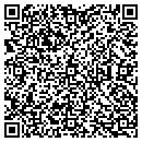 QR code with Millham Frederick H MD contacts