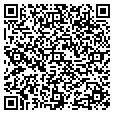 QR code with The Sticks contacts