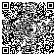 QR code with Fun Band contacts