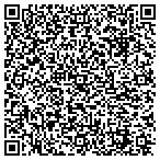 QR code with Partners Oil & Gas Resources contacts