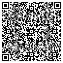 QR code with Chandak Twinkle R MD contacts