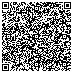 QR code with wanda@Salons@Snider Crossing contacts