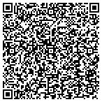 QR code with Independence Home Improvements contacts