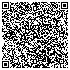 QR code with Write Away Editing contacts