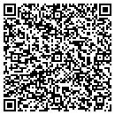 QR code with Markowitz David M MD contacts