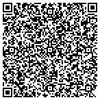 QR code with Royalty Resources LLC contacts