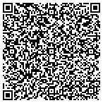 QR code with Around The Clock Locksmith contacts
