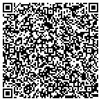 QR code with Virginia Cable Constructors LLC contacts