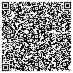 QR code with Avenger Pest Control Corp contacts