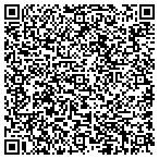 QR code with Milne Construction & Development LLC contacts