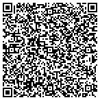 QR code with Model Home Interiors-Melissa Molitor contacts