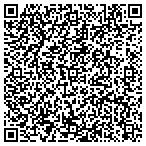 QR code with Cleveland Locksmth Service contacts