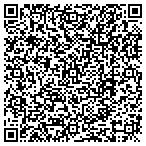 QR code with Cornerside Auto Sales contacts