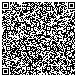 QR code with Expert Lock & Locksmith Master contacts
