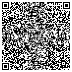 QR code with Coral Rdge Mnistries Media Inc contacts