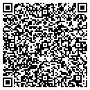 QR code with F.L.I.R.T. contacts