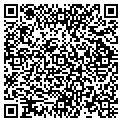 QR code with Garage Doors contacts