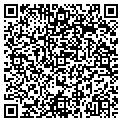 QR code with Model Elite Inc contacts