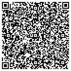 QR code with Edwards Construction Lc contacts