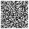 QR code with Mvm Technology contacts