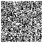 QR code with Northfield Construction And Development contacts