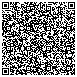 QR code with Oilfield Development Specialists, LLC contacts
