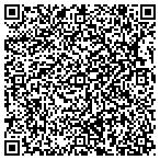 QR code with Humr Heating & Cooling contacts