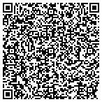 QR code with Hunters Chase Apartments contacts