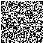 QR code with Im-mack-ulate Impressions contacts