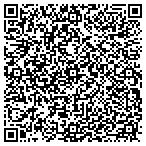 QR code with Imperial Waterproofing Inc contacts