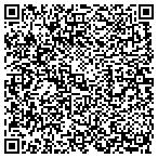 QR code with Pipeline Services International LLC contacts
