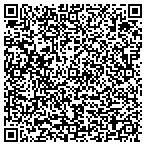 QR code with Internal Tax Resolution of Ohio contacts
