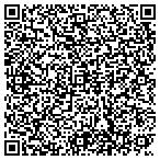 QR code with Jupitor Property Management & Development LLC contacts