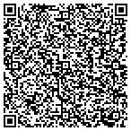 QR code with Sheridan Production Partners Ii LLC contacts