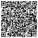 QR code with Karen Millen on Promotion contacts