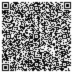 QR code with Kerneliservices Dumpster Rental in Cleveland, OH contacts