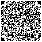 QR code with Southard Drilling Technologies L P contacts