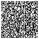 QR code with Learn It Systems contacts