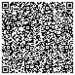 QR code with MedicalDoctors4YouOnline, DBA contacts