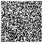 QR code with Cinco Natural Resources Corporation contacts