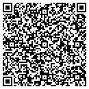 QR code with M/I Homes contacts