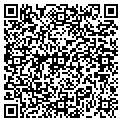 QR code with Intuit Image contacts