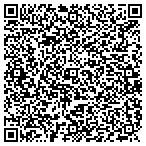 QR code with Hunt Exploration Mining Company Inc contacts